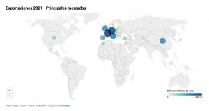 Lee más sobre el artículo Informe de coyuntura de comercio exterior – Junio 2021