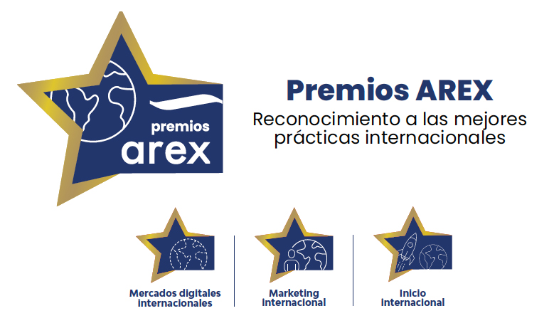 En este momento estás viendo Aragón Exterior convoca la primera edición de los Premios Arex