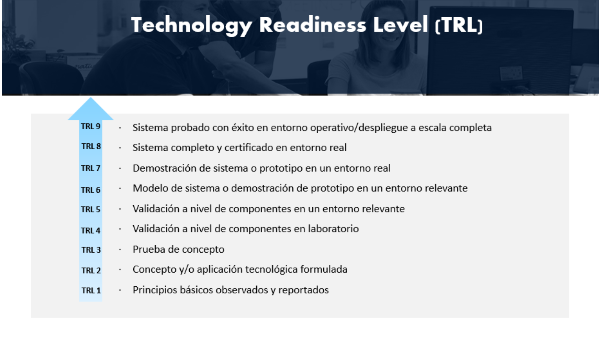 Proyecto disruptivo, propuesta impecable y una pizca de suerte: La ...